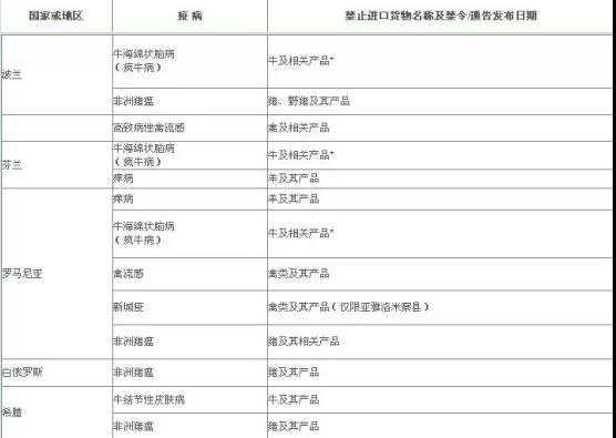 溫州宣判 走私國(guó)家禁止進(jìn)出口貨物案塵埃落定