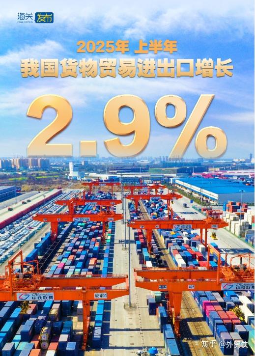 2025年上半年我國貨物貿(mào)易 出口穩(wěn)步增長，內(nèi)需成核心支柱引擎